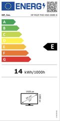 HP M22F cena un informācija | Monitori | 220.lv