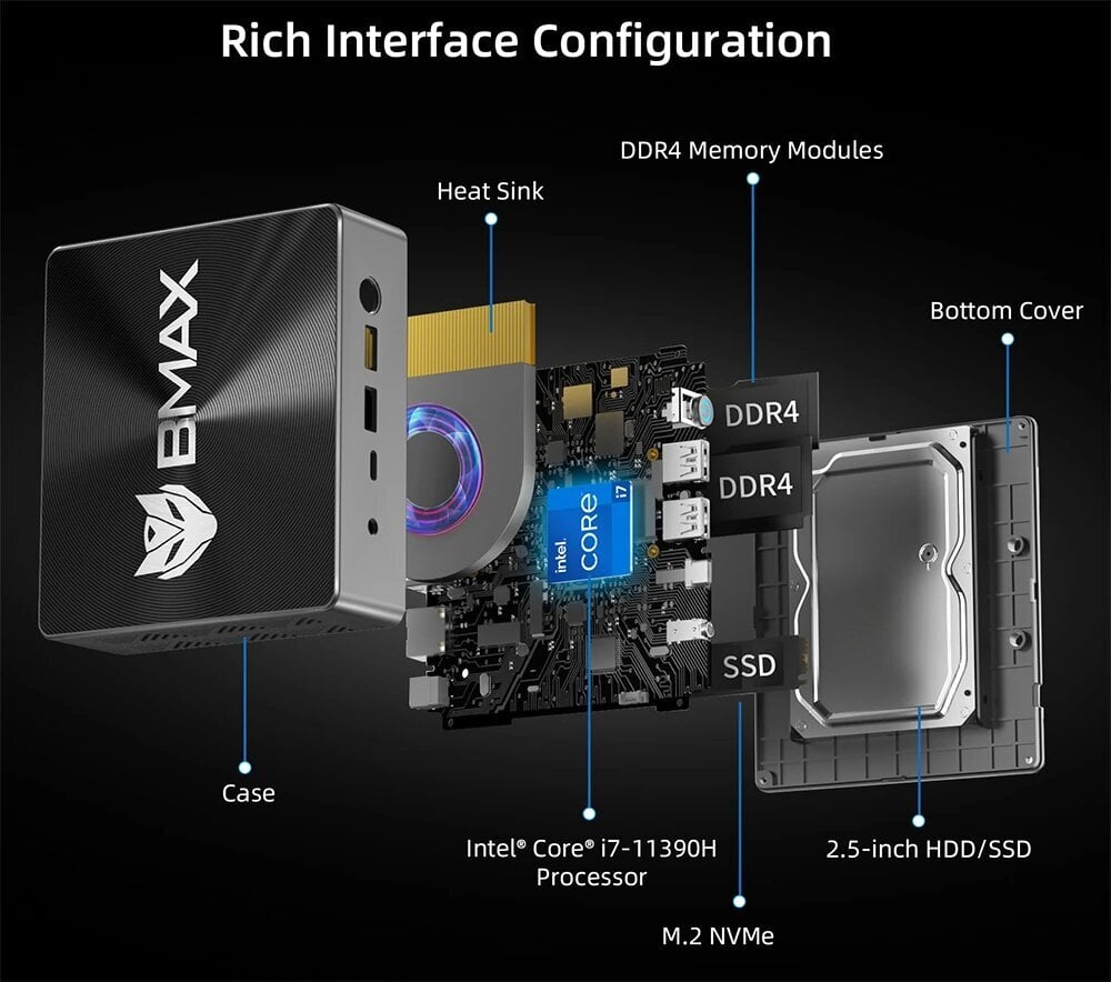 Mini PC BMAX B8 Pro Intel Core i7-1255U, 24GB DDR4 1TB SSD cena un informācija | Stacionārie datori | 220.lv