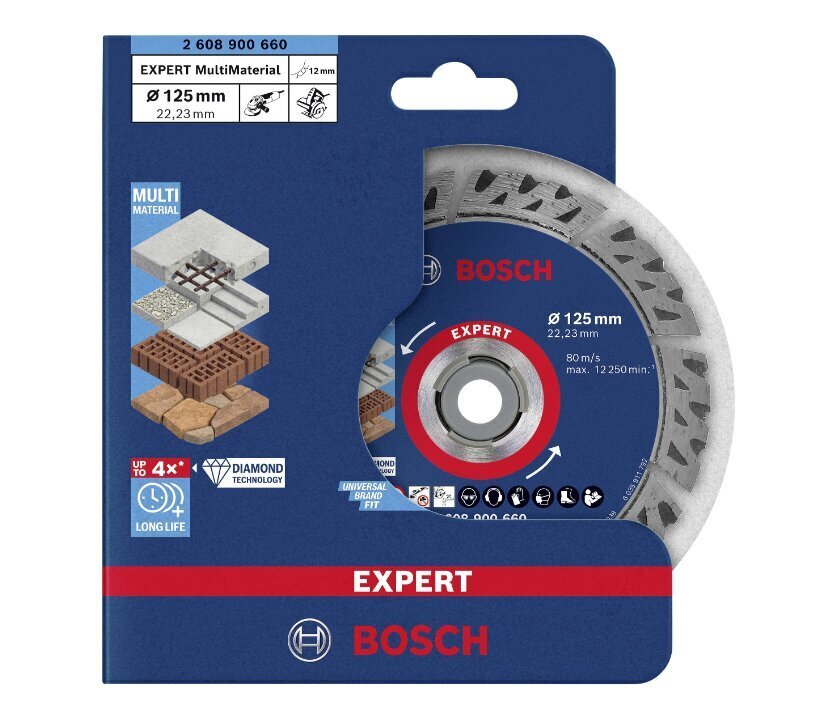 Bosch griešanas asmens 125 mm cena un informācija | Zāģi, ripzāģi | 220.lv