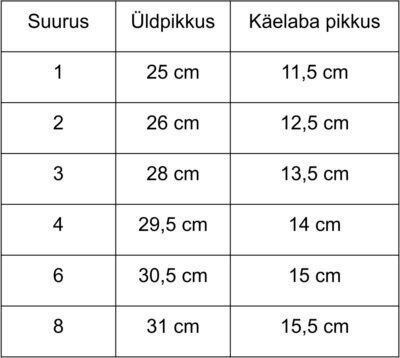 Lenne cimdi meitenēm 22711*122 4741593077333, rozā cena un informācija | Cepures, cimdi, šalles meitenēm | 220.lv