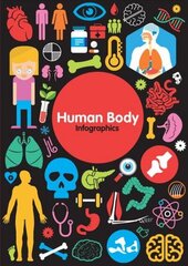 Human Body цена и информация | Книги для подростков и молодежи | 220.lv