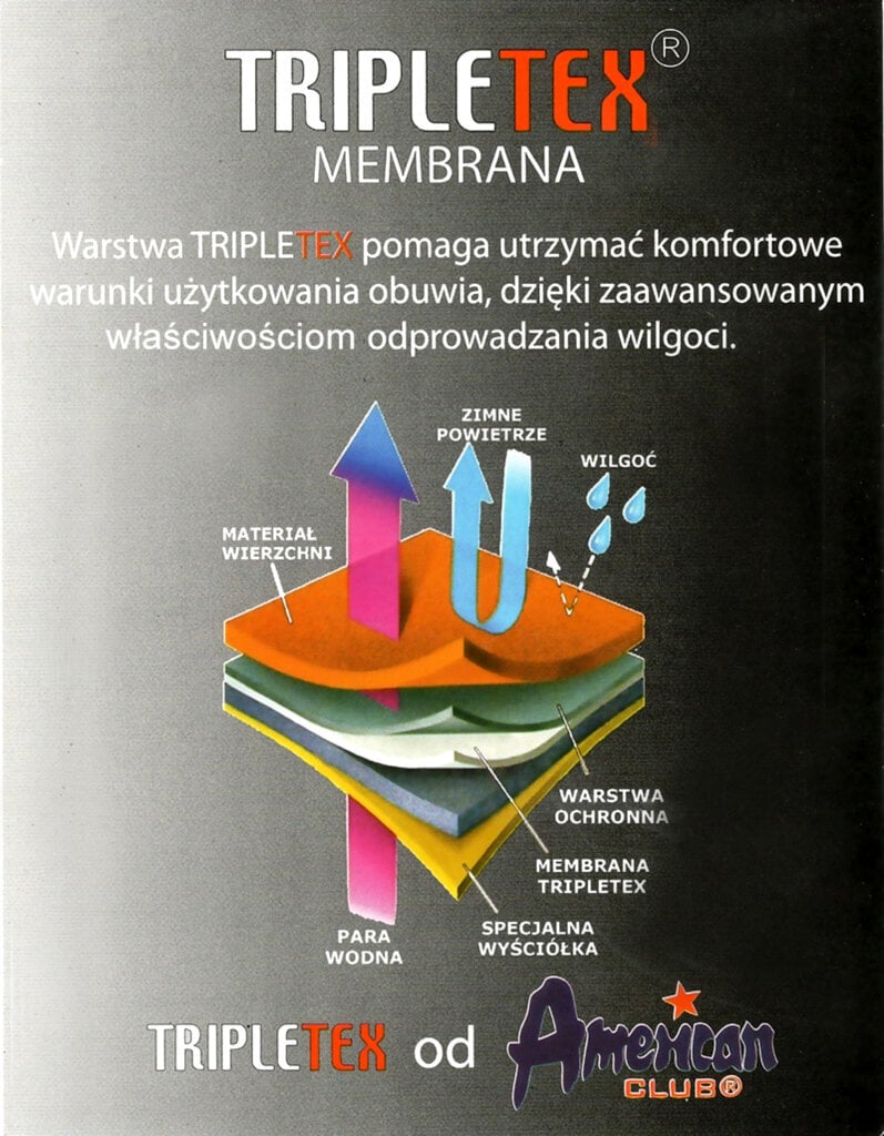 Ziemas zābaki sievietēm Skotnicki®, melni cena un informācija | Sieviešu zābaki, puszābaki | 220.lv