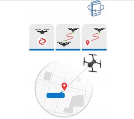 Drone E95 Pro cena un informācija | Droni | 220.lv