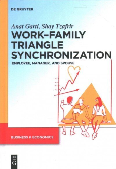 WorkFamily Triangle Synchronization: Employee, manager, and spouse цена и информация | Ekonomikas grāmatas | 220.lv