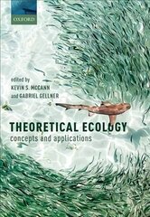Theoretical Ecology: concepts and applications cena un informācija | Ekonomikas grāmatas | 220.lv