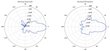 Ubiquiti NBE-5AC-GEN2 cena un informācija | Rūteri (maršrutētāji) | 220.lv