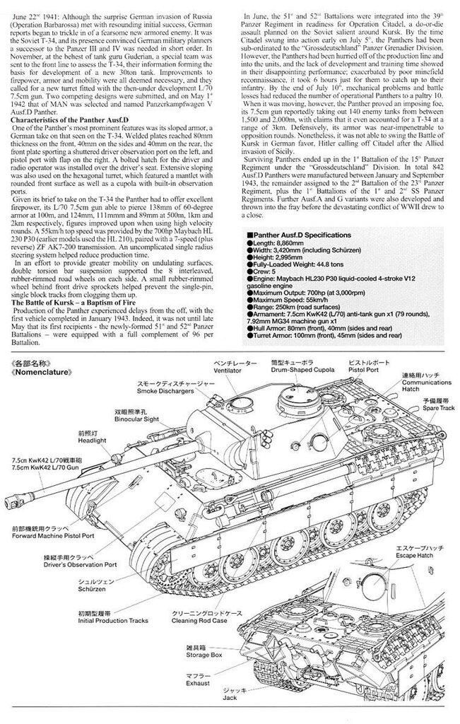 Tanks Tamiya Pz.Kpfw. Panther Ausf. D, 1/35, 35345 цена и информация | Konstruktori | 220.lv