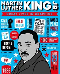 Great Lives in Graphics: Martin Luther King цена и информация | Книги для подростков  | 220.lv