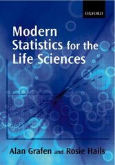 Modern Statistics for the Life Sciences цена и информация | Книги по экономике | 220.lv