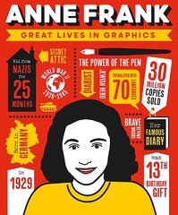 Great Lives in Graphics: Anne Frank цена и информация | Книги для подростков и молодежи | 220.lv