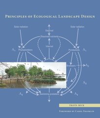 Principles of Ecological Landscape Design cena un informācija | Grāmatas par arhitektūru | 220.lv