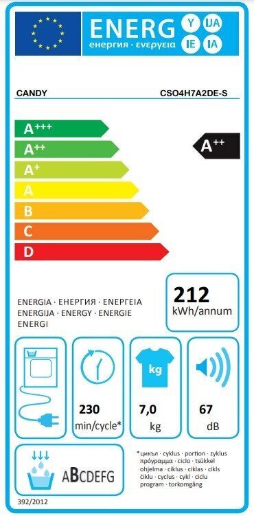 Candy CSO4H7A2DE-S cena un informācija | Veļas žāvētāji | 220.lv