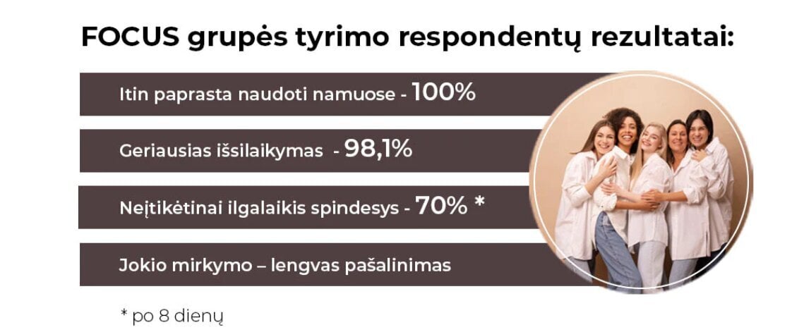 Nagu lakas komplekts Didier Lab, Soft Power, 2 gab. cena un informācija | Nagu lakas, stiprinātāji | 220.lv