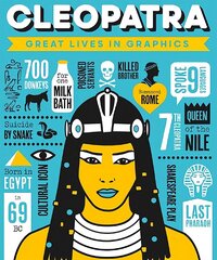 Great Lives in Graphics: Cleopatra цена и информация | Книги для подростков  | 220.lv