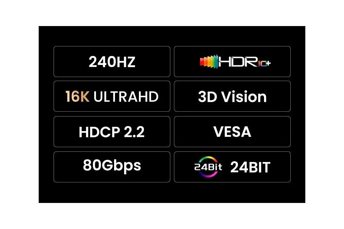 Ugreen DisplayPort 2.1, 1 m цена и информация | Kabeļi un vadi | 220.lv