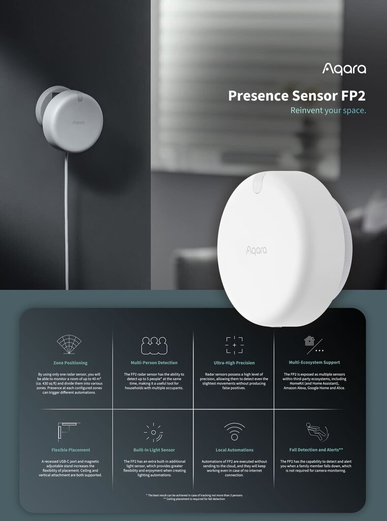 Viedās mājas klātbūtnes sensors FP2/PS-S02D AQARA цена и информация | Sensori | 220.lv