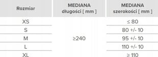 Vienreizlietojamie vinila cimdi Mercator Vinylex, M, 100 gab. cena un informācija | Pirmā palīdzība | 220.lv