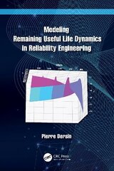 Modeling Remaining Useful Life Dynamics in Reliability Engineering цена и информация | Книги по социальным наукам | 220.lv