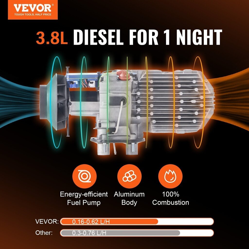 Dīzeļa 12V sildītājs Vevor XMZ-D1 8KW cena un informācija | Sildītāji | 220.lv