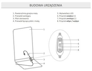 Нагревательный мат Warmtec MGF-55 для кресла, для стула, серый цена и информация | Нагревательные коврики для пола и зеркал | 220.lv