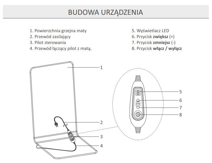 Apsildes paklājs Warmtec MGF-55, 45 x 90 cm cena un informācija | Siltās grīdas | 220.lv