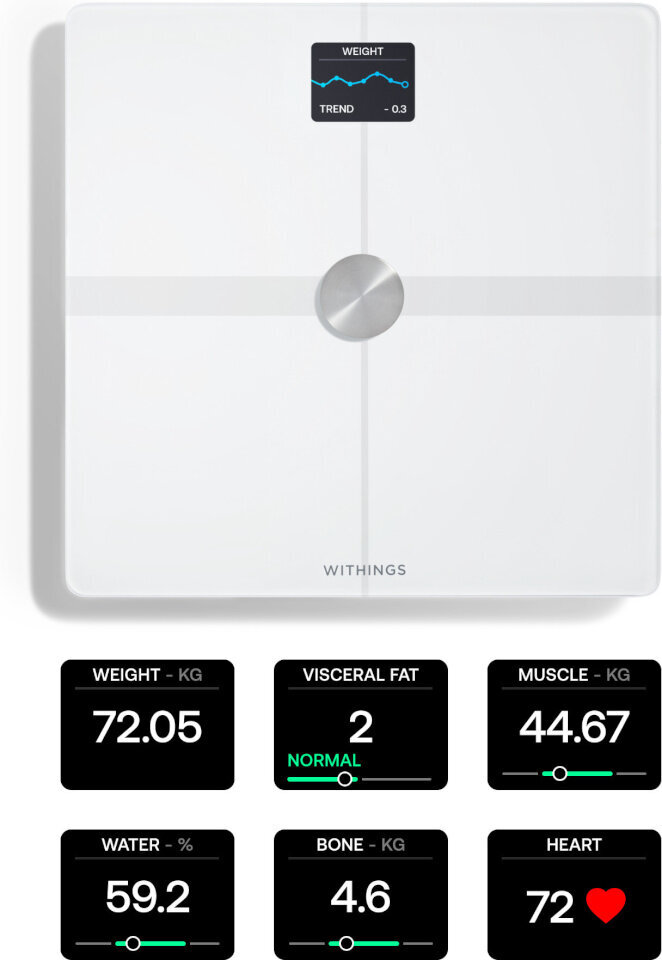 Withings Body Smart White Body Composition Scale цена и информация | Ķermeņa svari, bagāžas svari | 220.lv