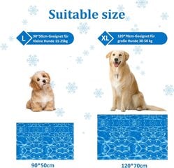 Охлаждающий коврик для домашних животных Pawzone, 70x120 см цена и информация | Лежаки, домики | 220.lv