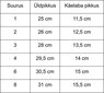 Ūdensizturīgi dūraiņi bērniem Lenne 22711*299, tumši zili 4741593077210 cena un informācija | Cepures, cimdi, šalles zēniem | 220.lv