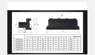 Stieņa montāžas bloks Ralmetal SPB26, 1 gab. cena un informācija | Rokas instrumenti | 220.lv