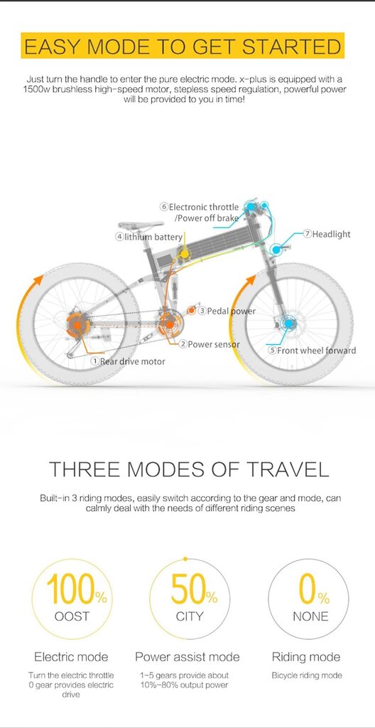 Elektriskais velosipēds Bezior X Plus, sarkans cena un informācija | Elektrovelosipēdi | 220.lv