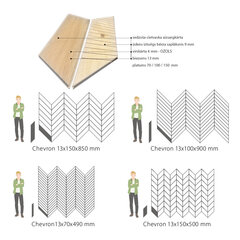 Chevron parkets, 13x150x850 mm, Shadow wax Select cena un informācija | Lamināts | 220.lv