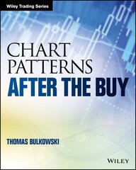Chart Patterns: After the Buy цена и информация | Книги по экономике | 220.lv