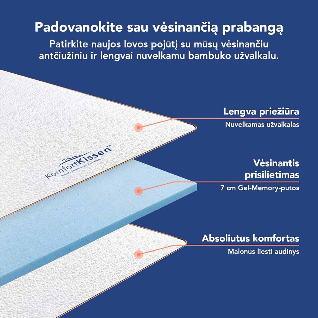 Memory foam matracis ar bambusa pārvalku 3D Air 160x200 cm цена и информация | Virsmatrači | 220.lv