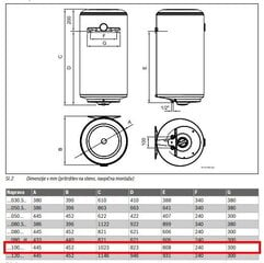 Водонагреватель BOSCH емкостью 100 л TR2000T 100 B, над умывальником цена и информация | Водные обогреватели | 220.lv