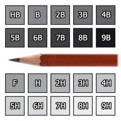 Графитный карандаш AERO, твердость H цена и информация | Письменные принадлежности | 220.lv