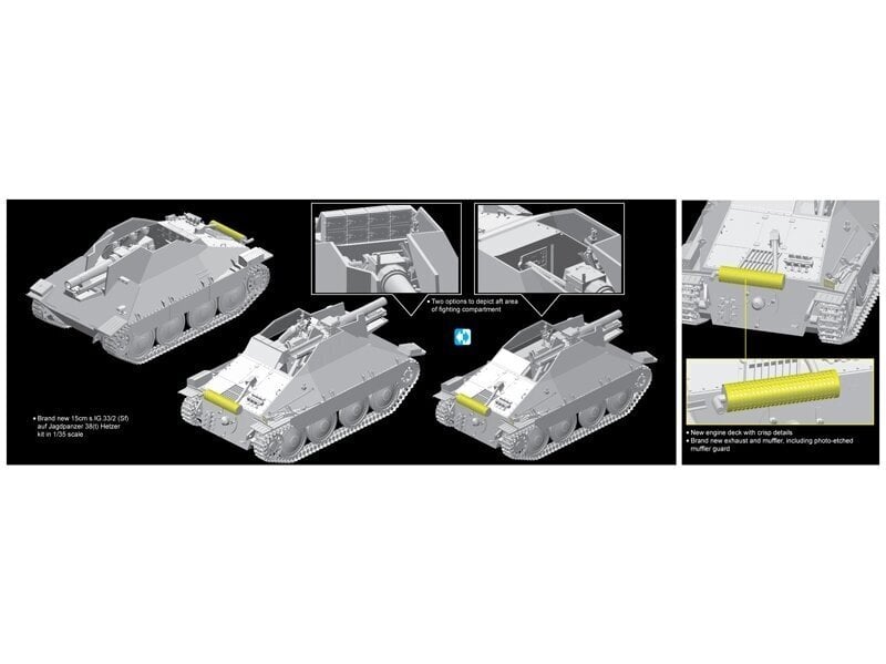 Konstruktors Dragon - 15cm s.IG.33/2 (Sf) auf Jagdpanzer 38t Hetzer, 1/35, 6489 cena un informācija | Konstruktori | 220.lv