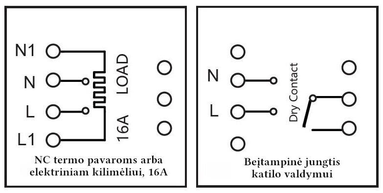 Viedais termostats Spring TR8000-RWW, Bezvadu termostats, balts цена и информация | Siltās grīdas | 220.lv