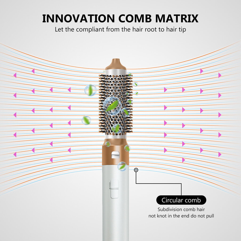5in1 karstā gaisa matu veidotājs, matu veidošanas komplekts-fēns: karstā gaisa suku matu ruļļu komplekts LIVMAN WT-168 cena un informācija | Matu veidotāji, taisnotāji | 220.lv