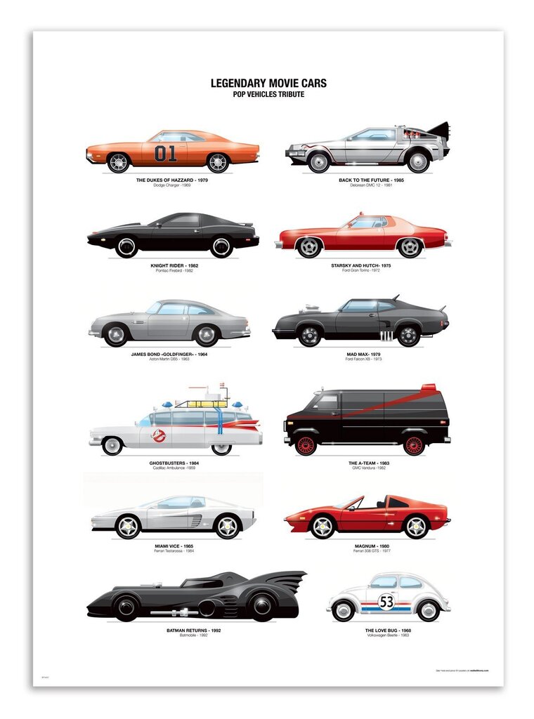Plakāts Legendary Movie Cars 50 x 70 cm cena un informācija | Gleznas | 220.lv