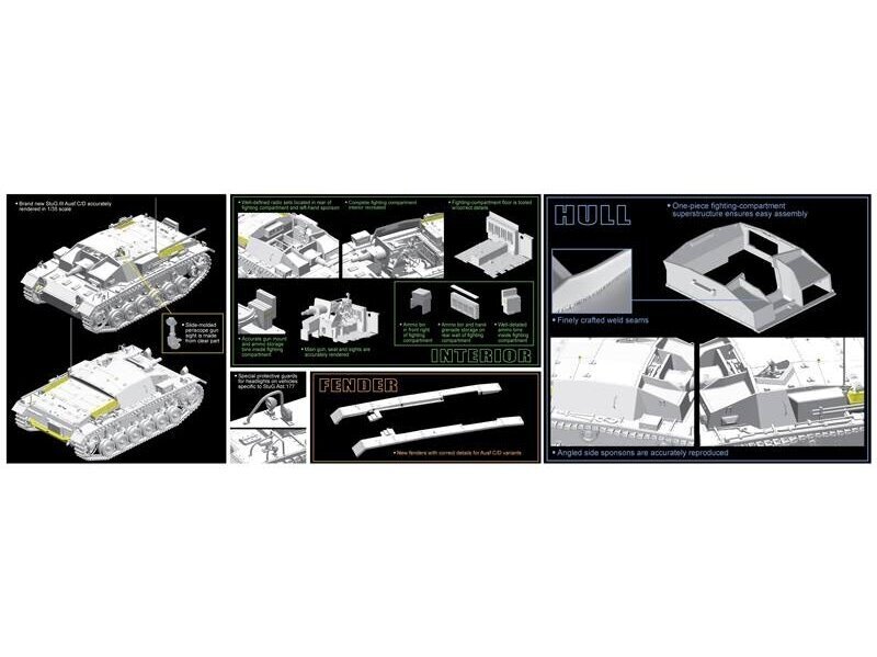 Konstruktors Dragon - Sturmgeschütz III Ausf C/D 7.5cm Kanone w/Magic Track, 1/35, 6851 cena un informācija | Konstruktori | 220.lv