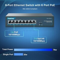 Komutators YuanLey 8 Port cena un informācija | Komutatori (Switch) | 220.lv