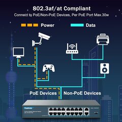 Komutators YuanLey 18 Port cena un informācija | Komutatori (Switch) | 220.lv