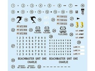 Das Werk - LARC-V early Version Bundeswehr, Portugal, US Navy, US Army, 1/35, 35034 цена и информация | Конструкторы и кубики | 220.lv