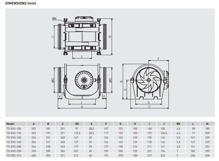 Jauktas plūsmas kanāla ventilators Soler&Palau TD EVO-250 ar maināmu gaisa plūsmas virzienu cena un informācija | Ventilatori | 220.lv