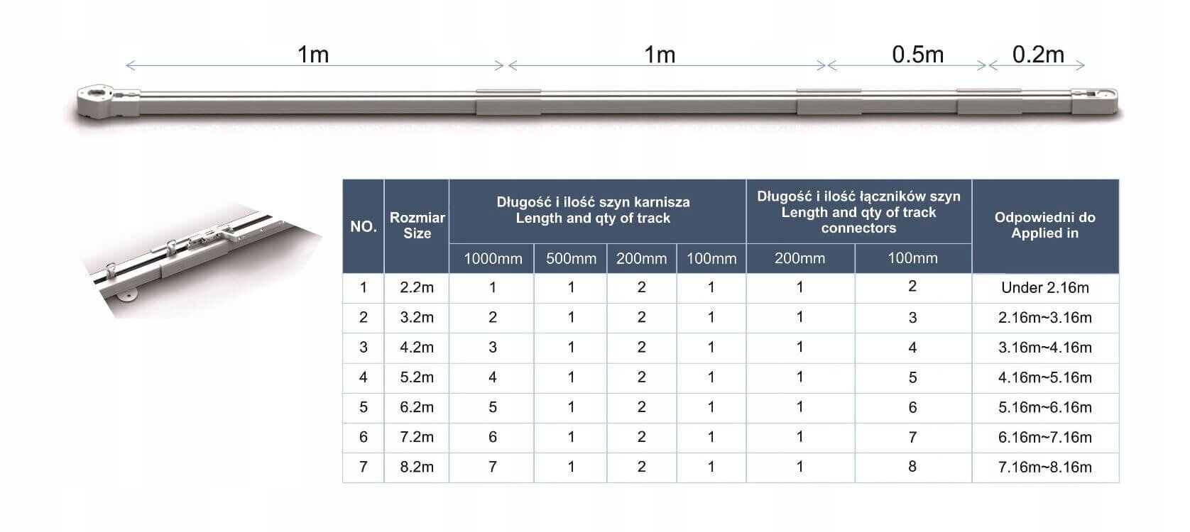 Tuya 2,2 m WiFi elektriskais aizkaru stienis - komplekts цена и информация | Aizkari | 220.lv