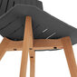 Plastmasas krēsls ar koka kājām līdz 150kg 2gab pelēks cena un informācija | Virtuves un ēdamistabas krēsli | 220.lv
