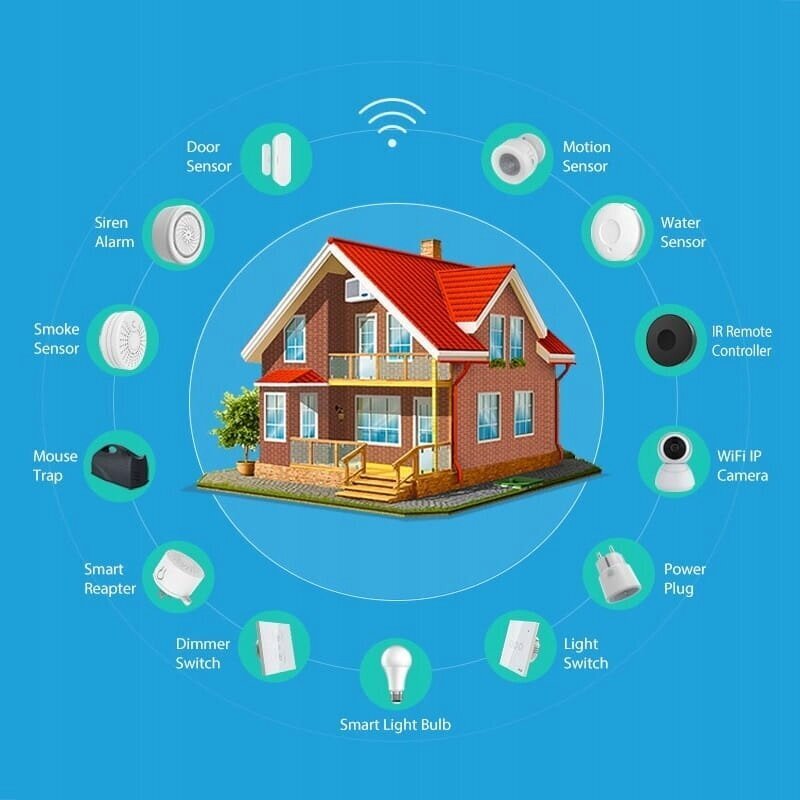 Tuya SmartLife WiFi logu sensors cena un informācija | Sensori | 220.lv