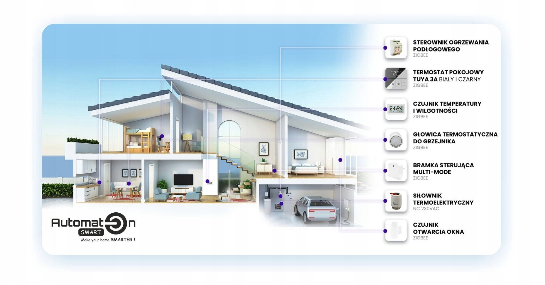 Telpu termostats WiFi Tuya 3A melns PRO2 cena un informācija | Siltās grīdas | 220.lv