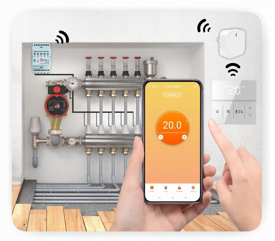 Zigbee istabas termostats Tuya 3A ECO, цена | 220.lv