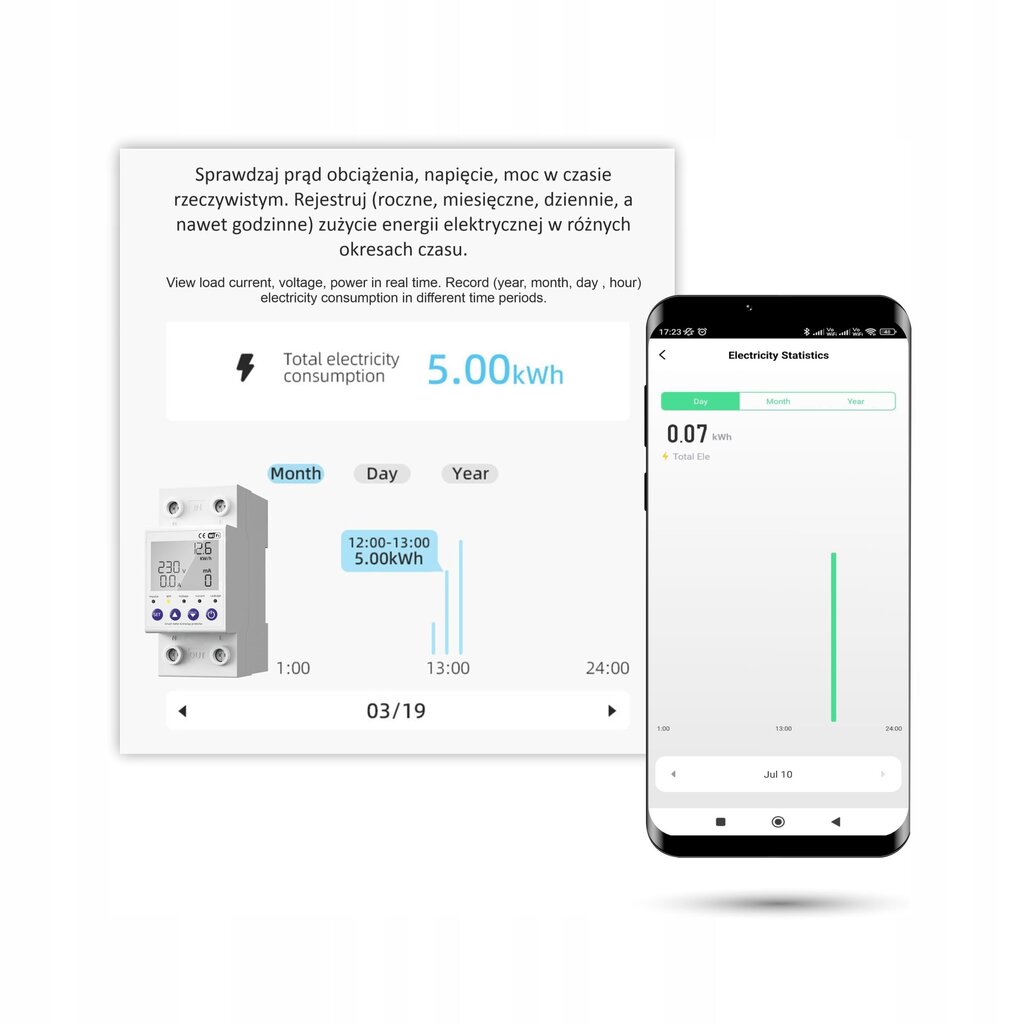 Tuya 1-63A WiFi enerģijas mērītājs ar drošinātāju cena un informācija | Elektrības slēdži, rozetes | 220.lv